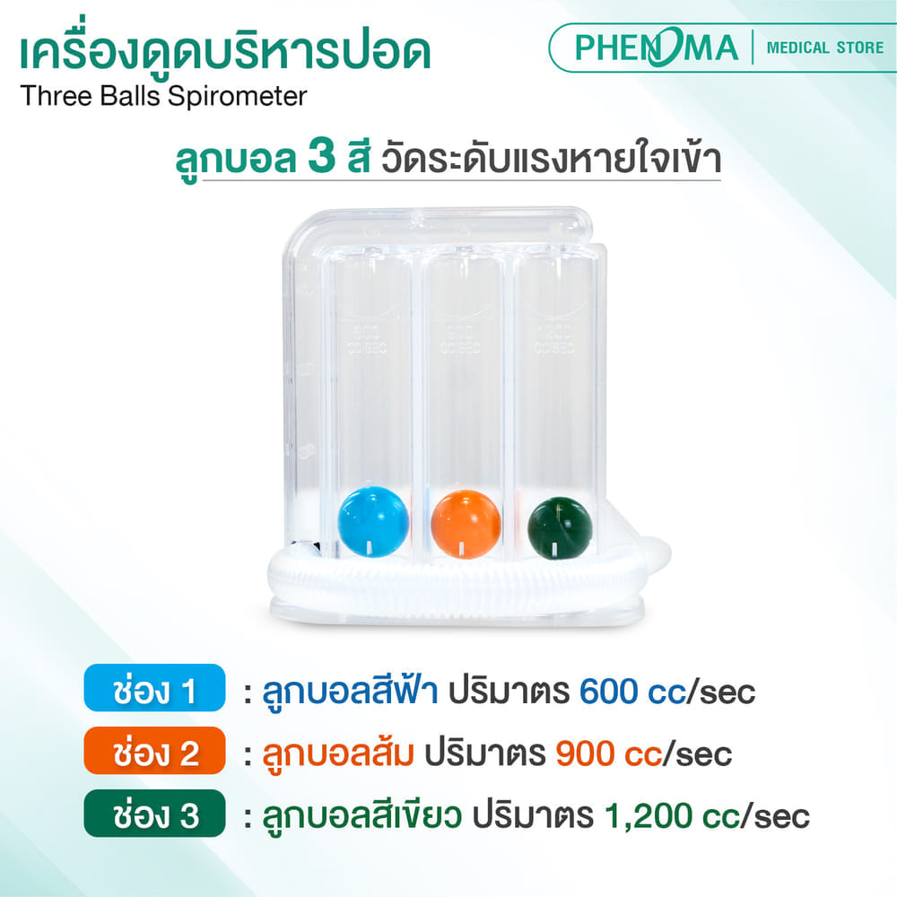 เครื่องดูดบริหารปอด PHENOMA มาตรฐานเยอรมัน อุปกรณ์บริหารปอด เพิ่มศักยภาพปอด
